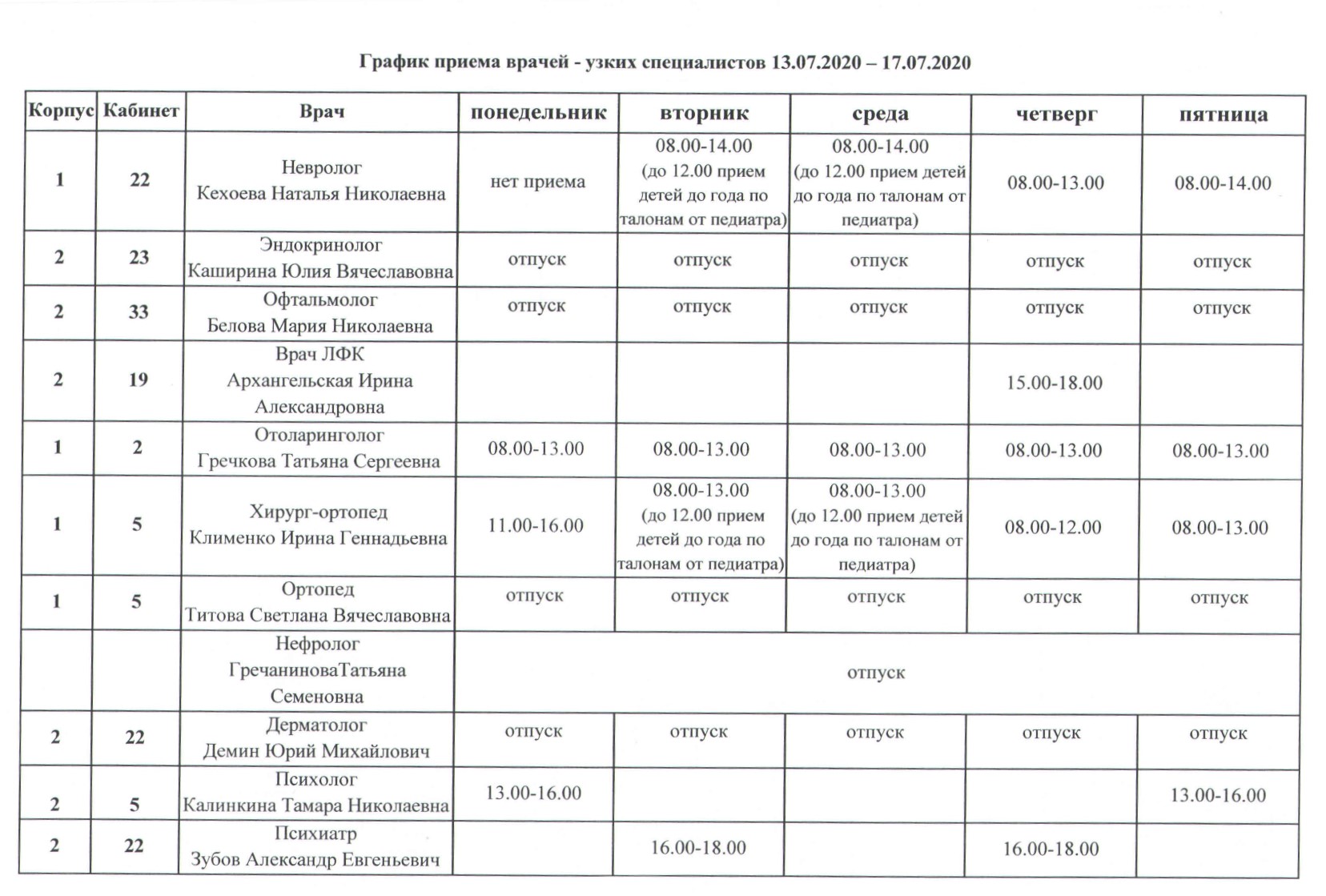 Ярмарка график работы